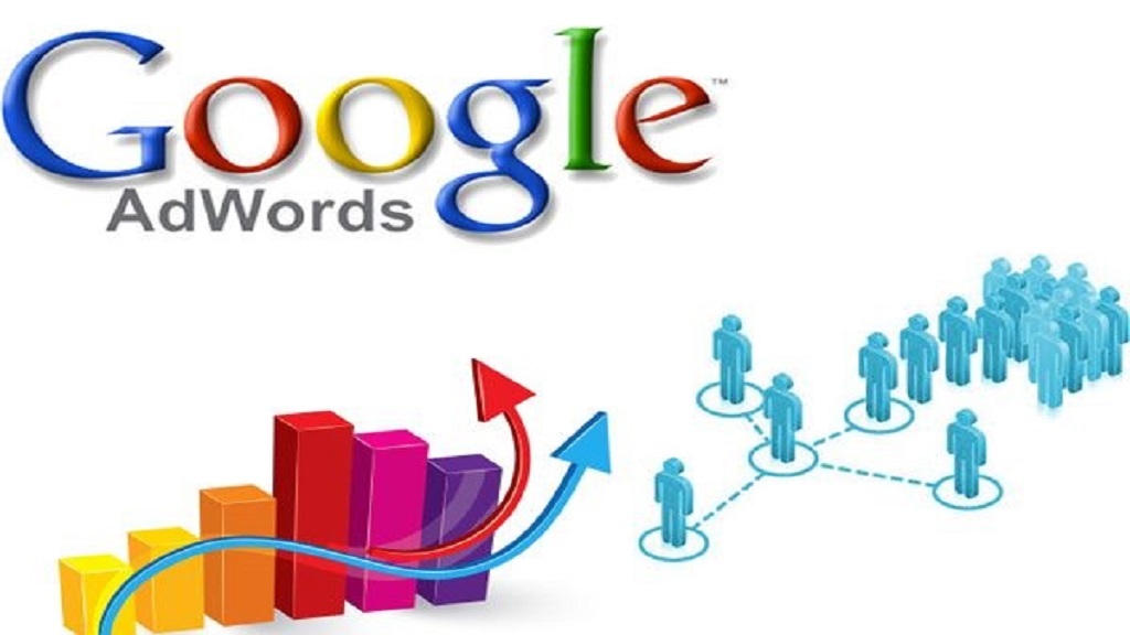 Best Affordable Google Ads Services Agency in UAE