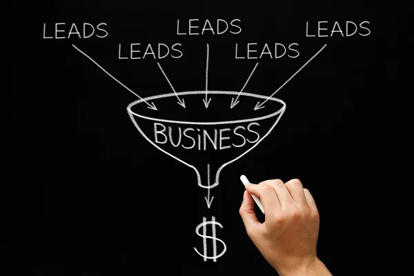 Best Lead Generation Company in UAE